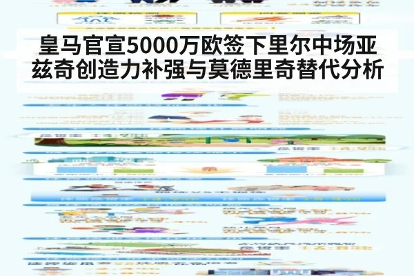 皇马官宣5000万欧签下里尔中场亚兹奇创造力补强与莫德里奇替代分析